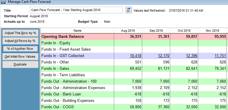 cash forecaster software